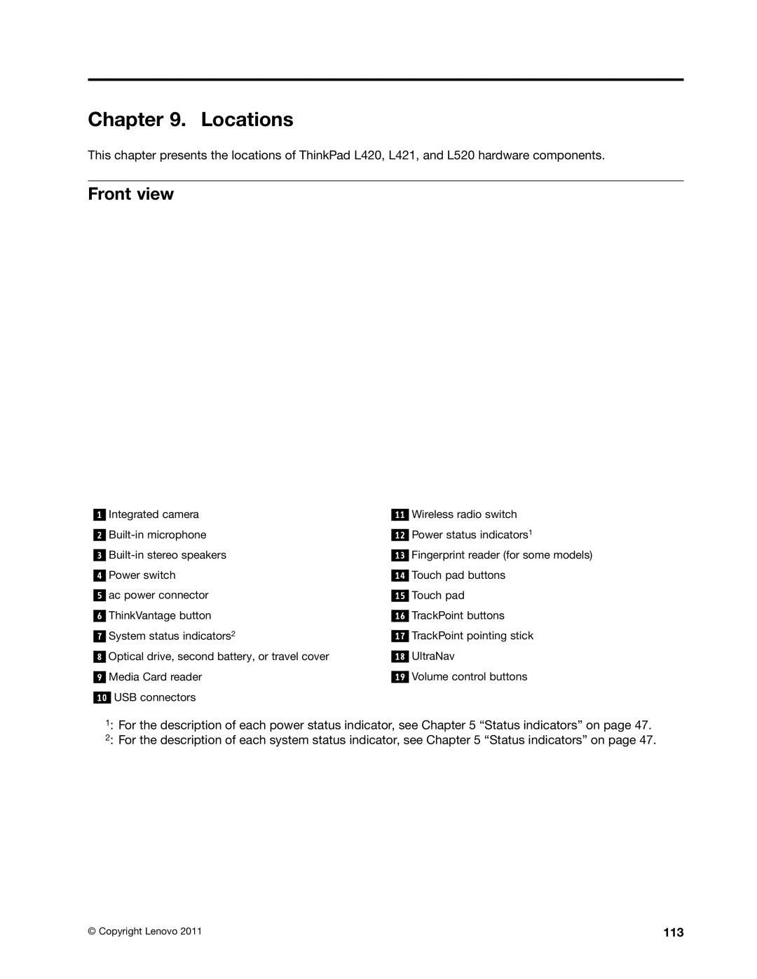 Lenovo L420, L421, L520 manual Locations, Front view 