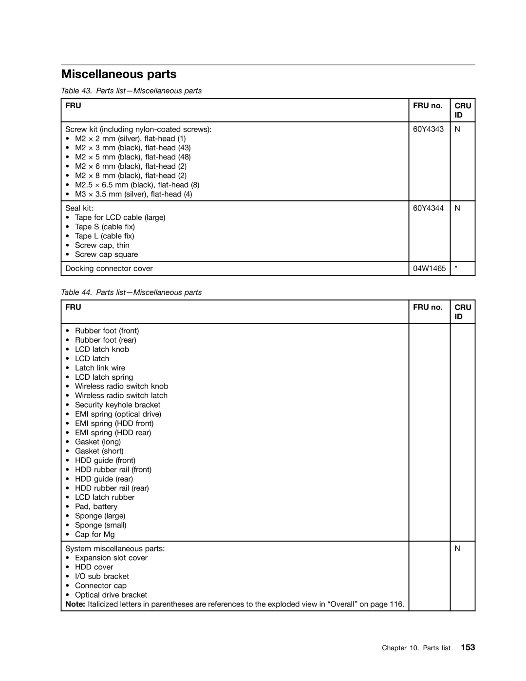 Lenovo L421, L520, L420 manual Miscellaneous parts 