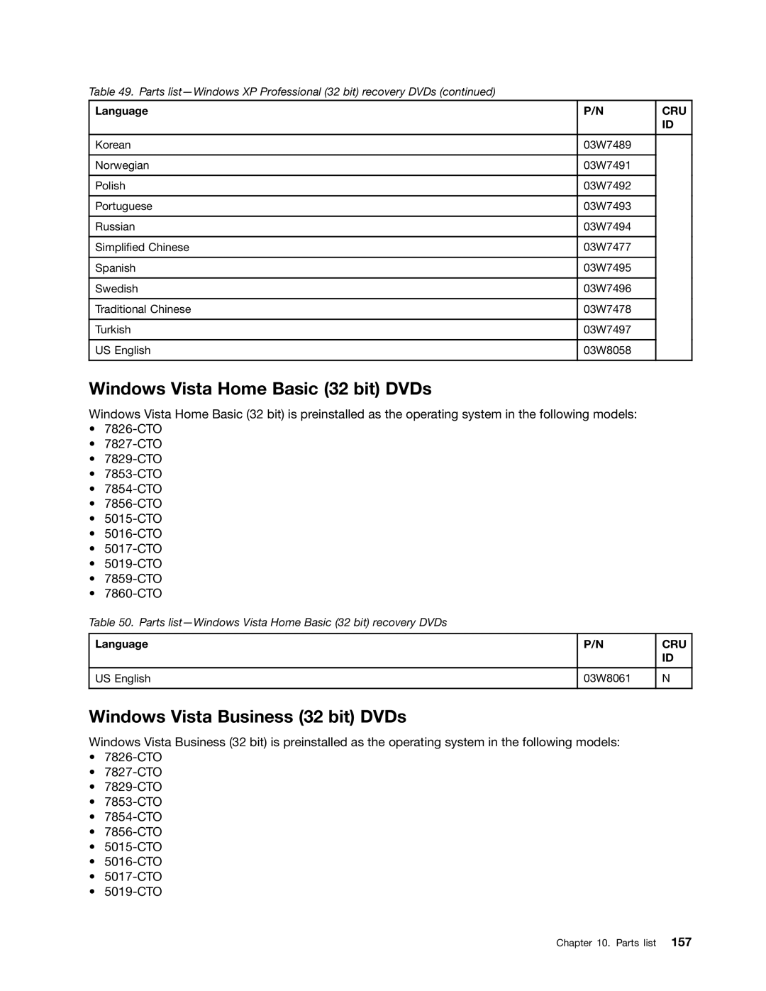 Lenovo L520, L421, L420 manual Windows Vista Home Basic 32 bit DVDs, Windows Vista Business 32 bit DVDs, US English 03W8061 