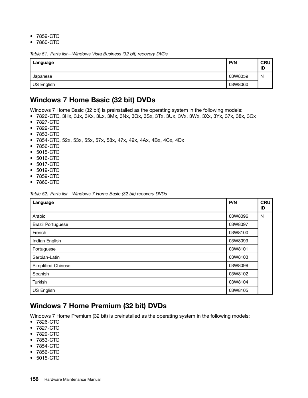 Lenovo L420, L421, L520 manual Windows 7 Home Basic 32 bit DVDs, Windows 7 Home Premium 32 bit DVDs 