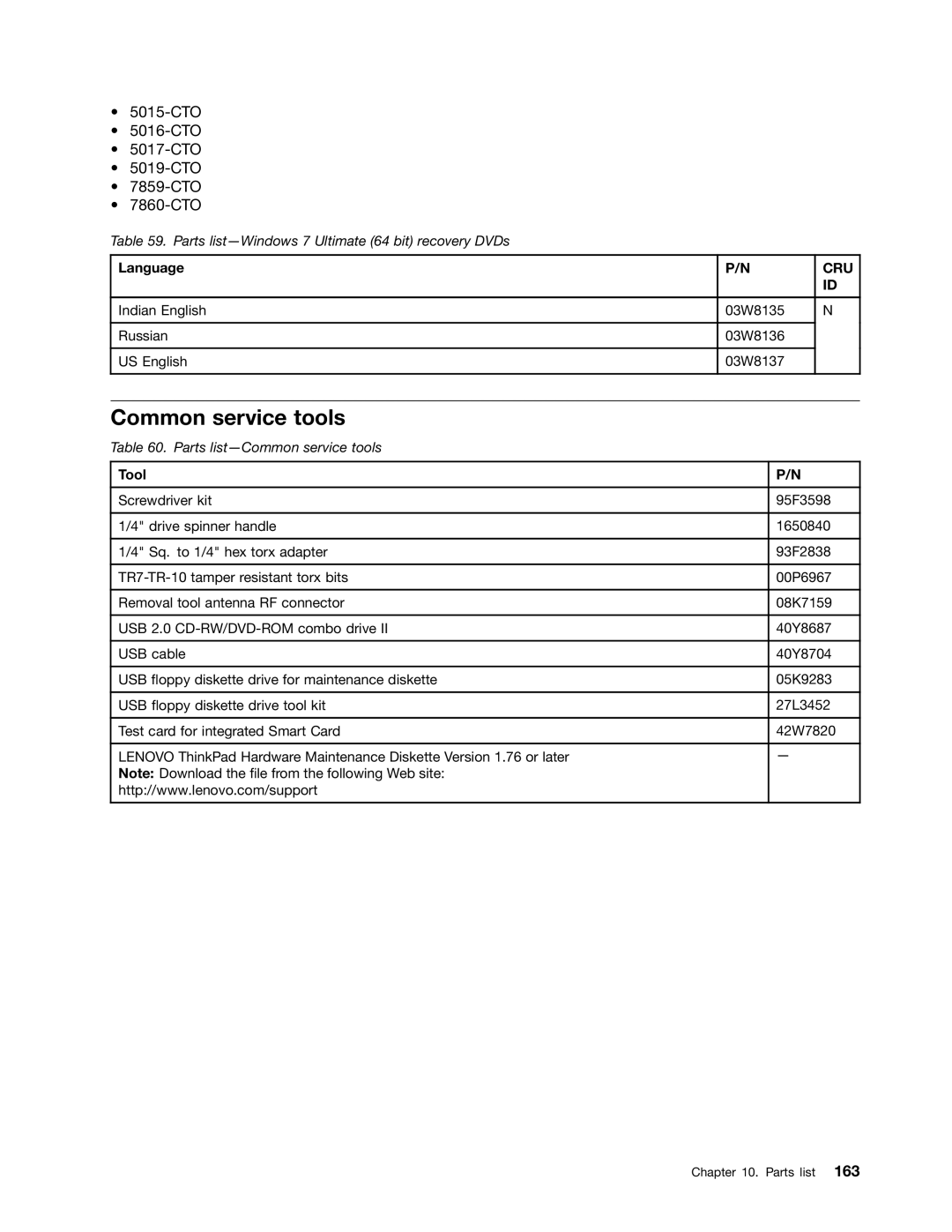 Lenovo L520, L421, L420 manual Common service tools, Tool 