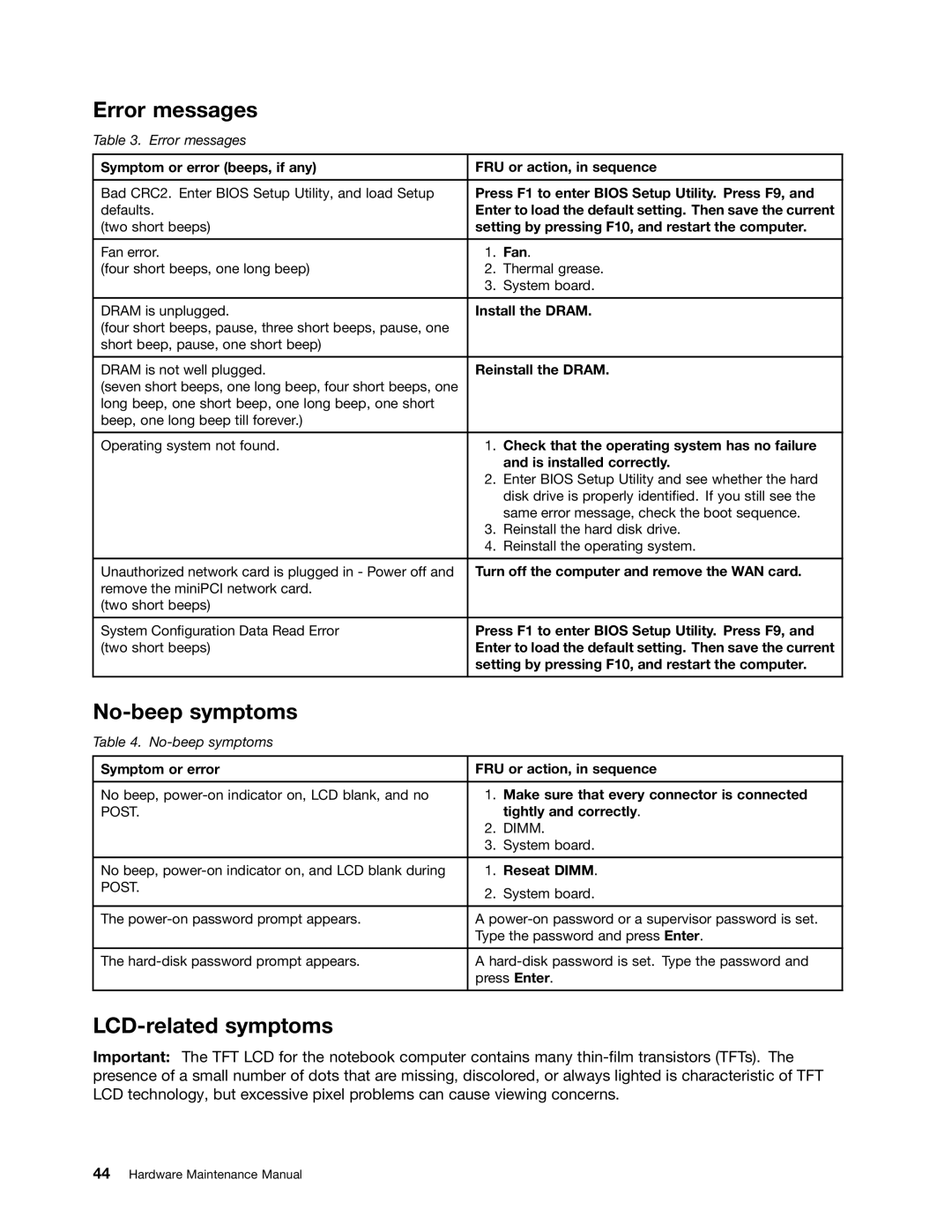 Lenovo L420, L421, L520 manual Error messages, No-beep symptoms, LCD-related symptoms 