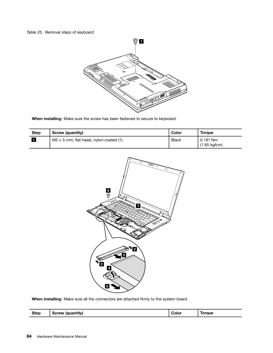 Lenovo L421, L520, L420 manual Removal steps of keyboard 