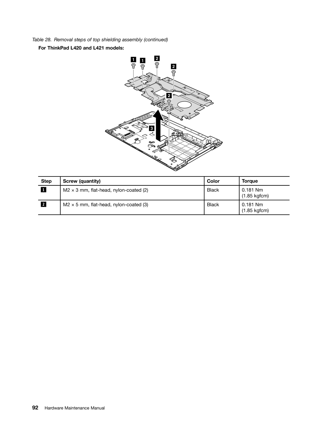 Lenovo L420, L421, L520 manual Removal steps of top shielding assembly 