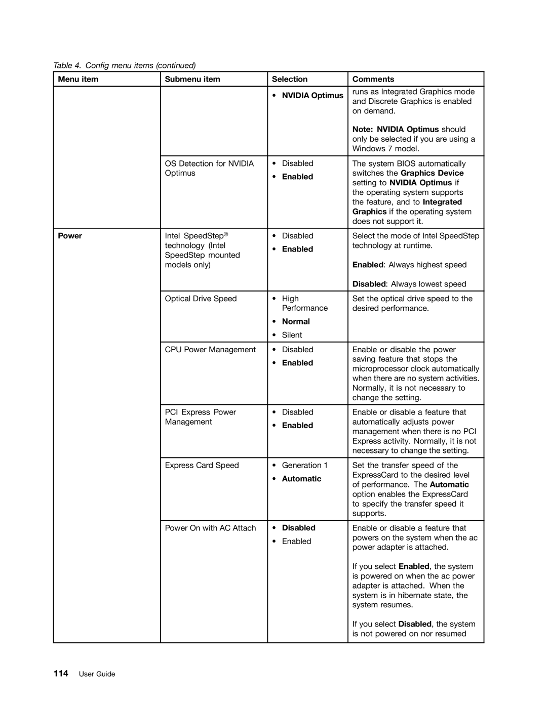 Lenovo L530, L430, 24684XU manual Power 