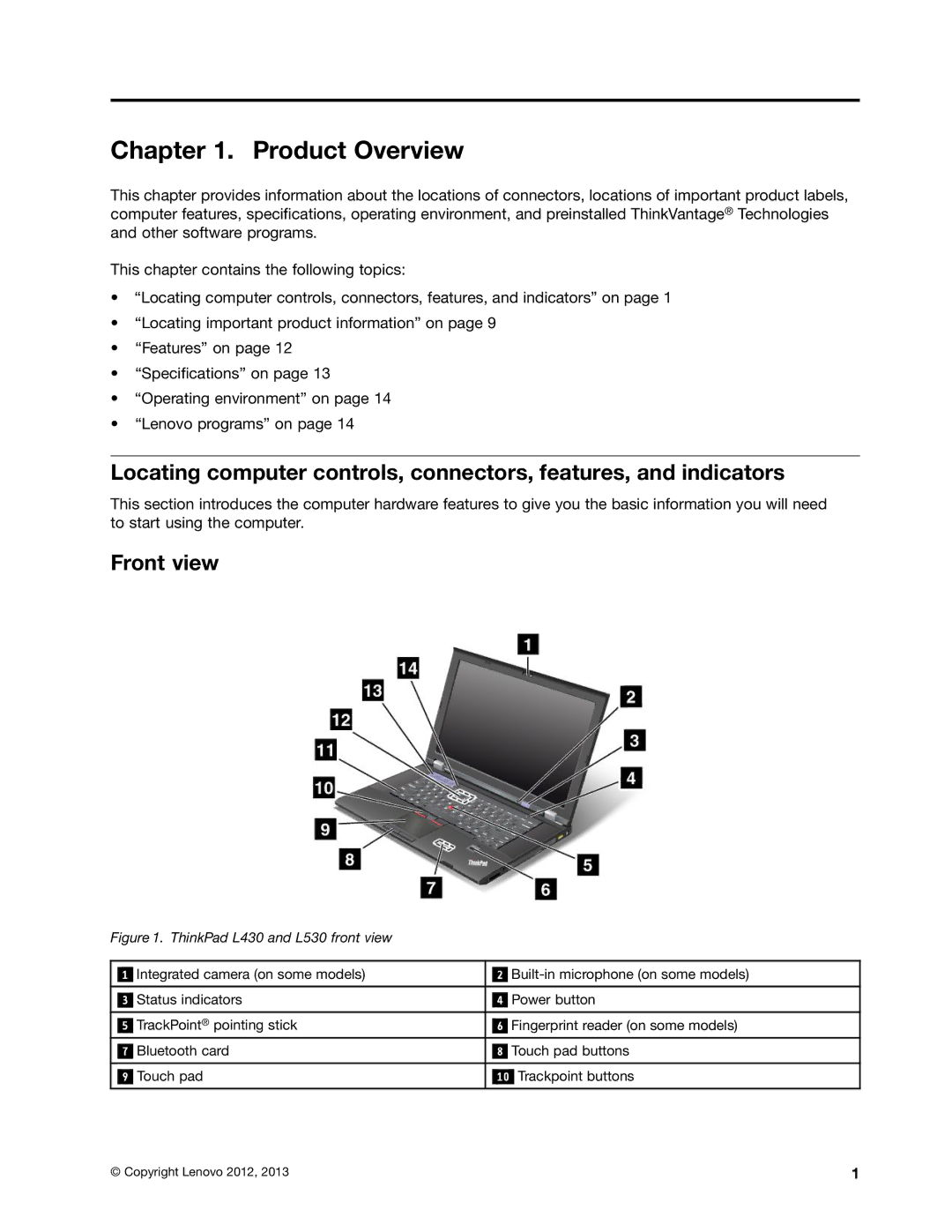 Lenovo 24684XU, L430, L530 manual Product Overview, Front view 