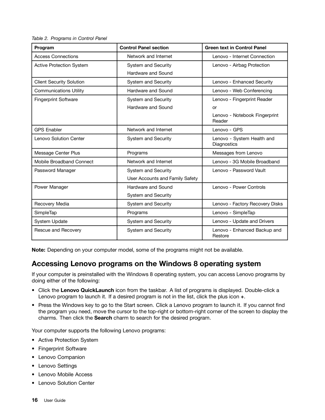 Lenovo 24684XU, L430, L530 manual Accessing Lenovo programs on the Windows 8 operating system 