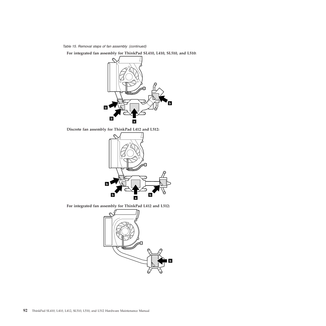 Lenovo L512, L412 manual Removal steps of fan assembly 