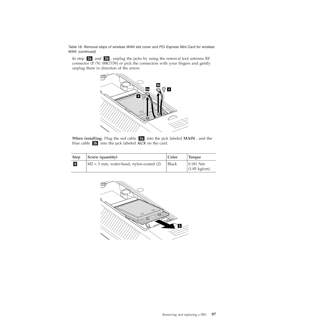 Lenovo L412, L512 manual M2 ⋅ 3 mm, wafer-head, nylon-coated Black 181 Nm Kgfcm 