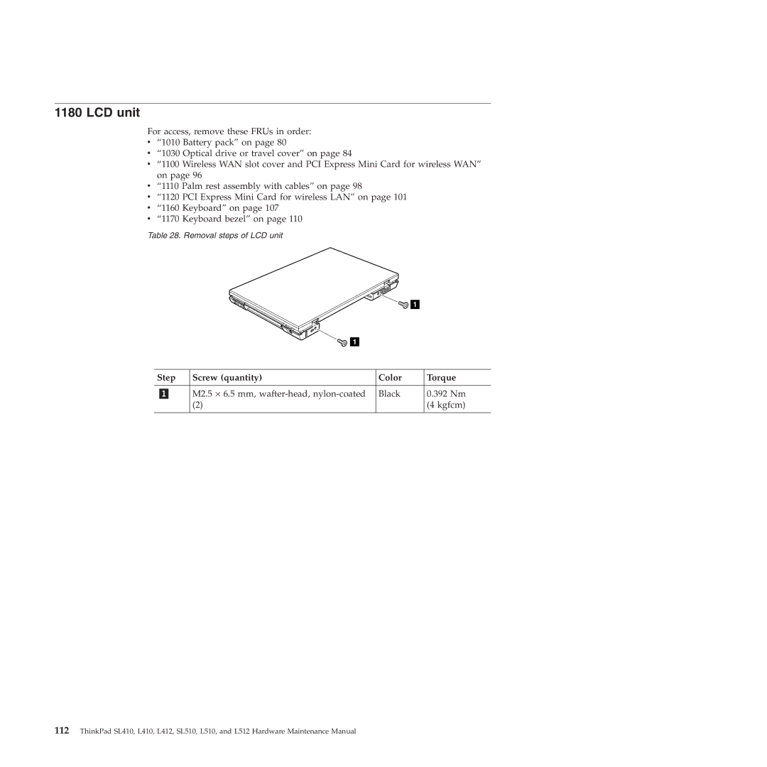 Lenovo L512, L412 manual LCD unit, M2.5 ⋅ 6.5 mm, wafter-head, nylon-coated Black 392 Nm Kgfcm 