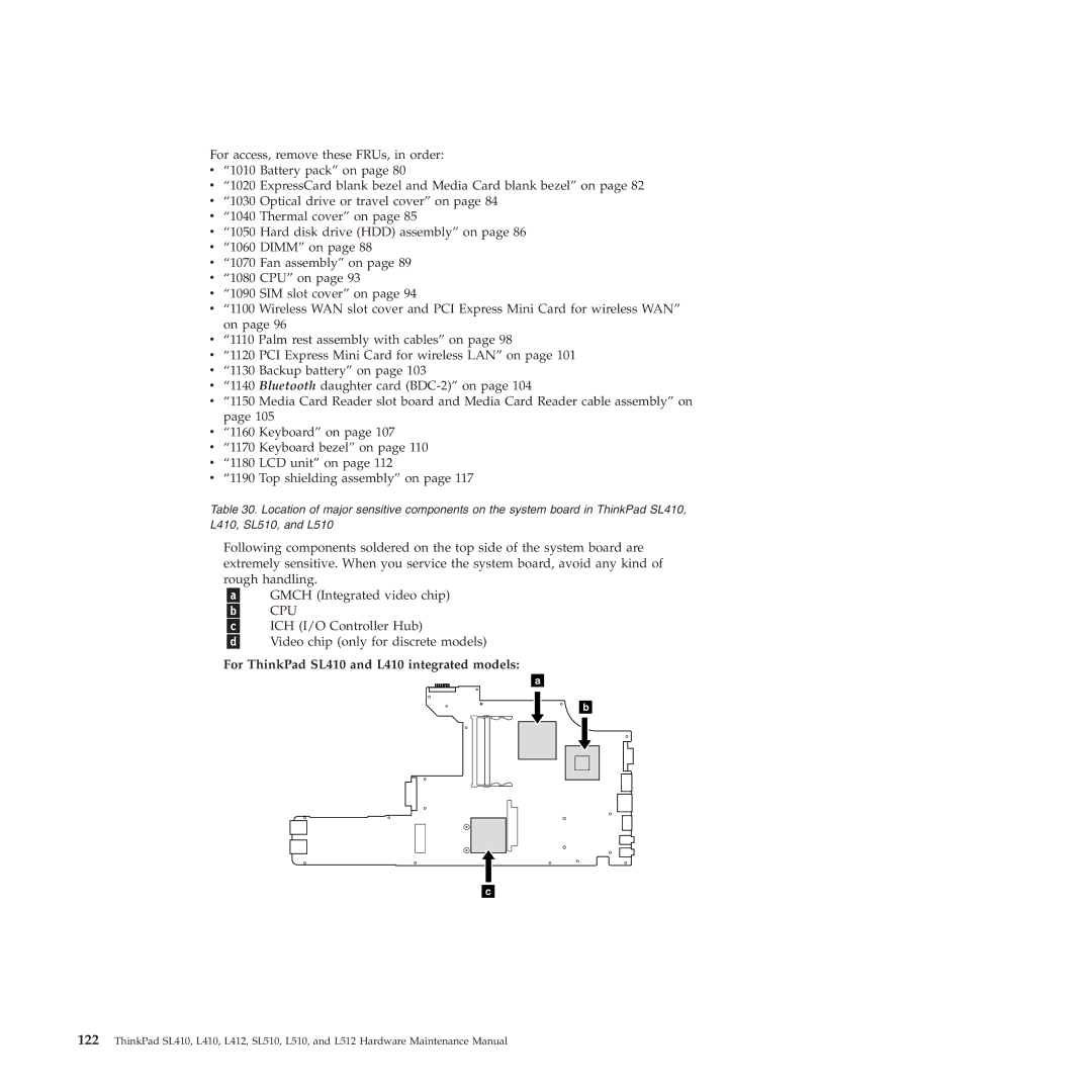 Lenovo L512, L412 manual For ThinkPad SL410 and L410 integrated models 