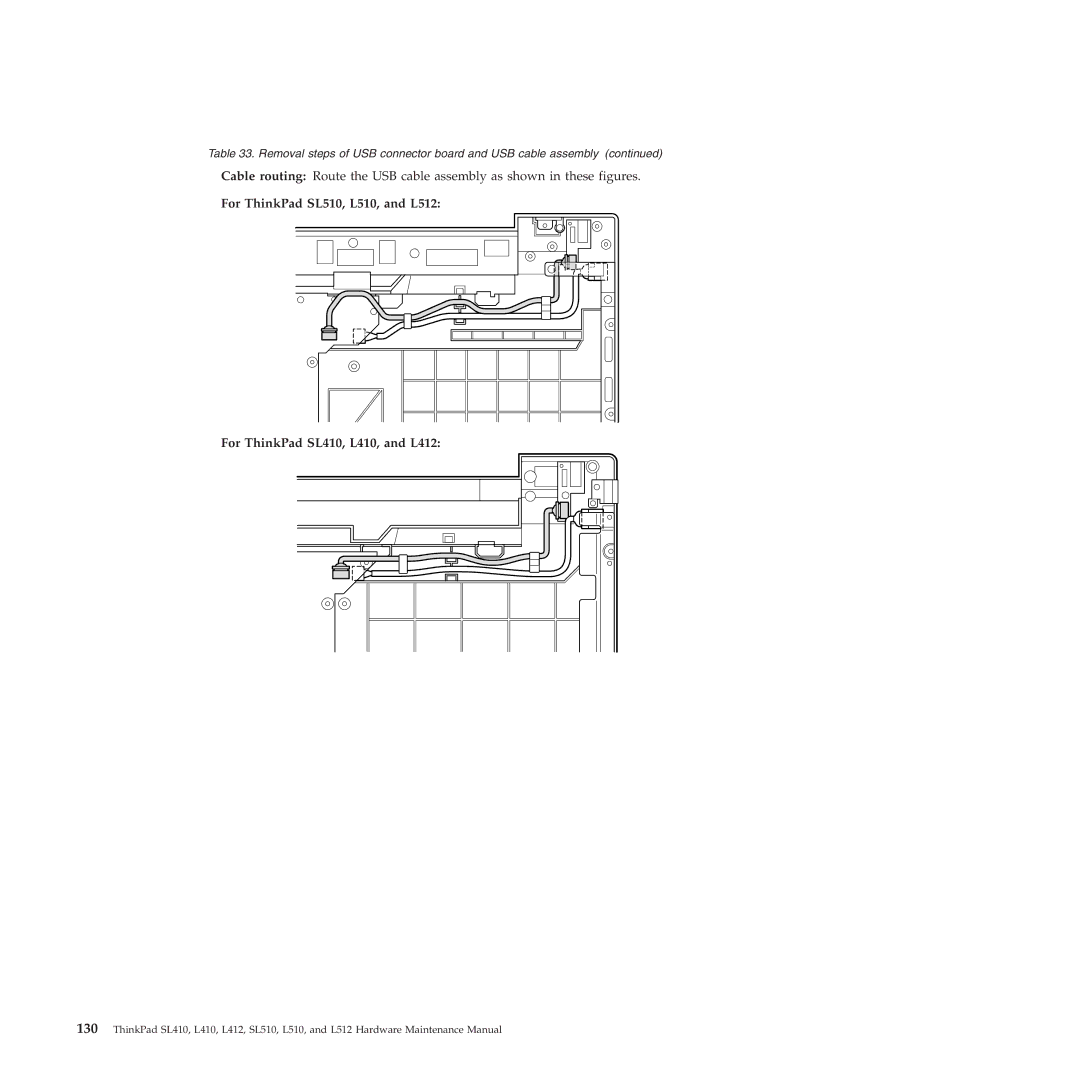 Lenovo L512, L412 manual Removal steps of USB connector board and USB cable assembly 