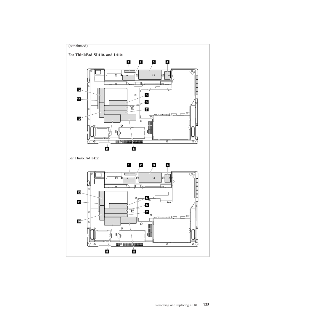 Lenovo L412, L512 manual For ThinkPad SL410, and L410 