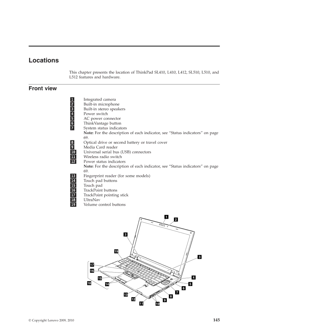 Lenovo L412, L512 manual Locations, Front view 