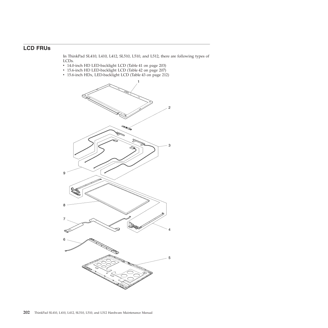 Lenovo L512, L412 manual LCD FRUs 