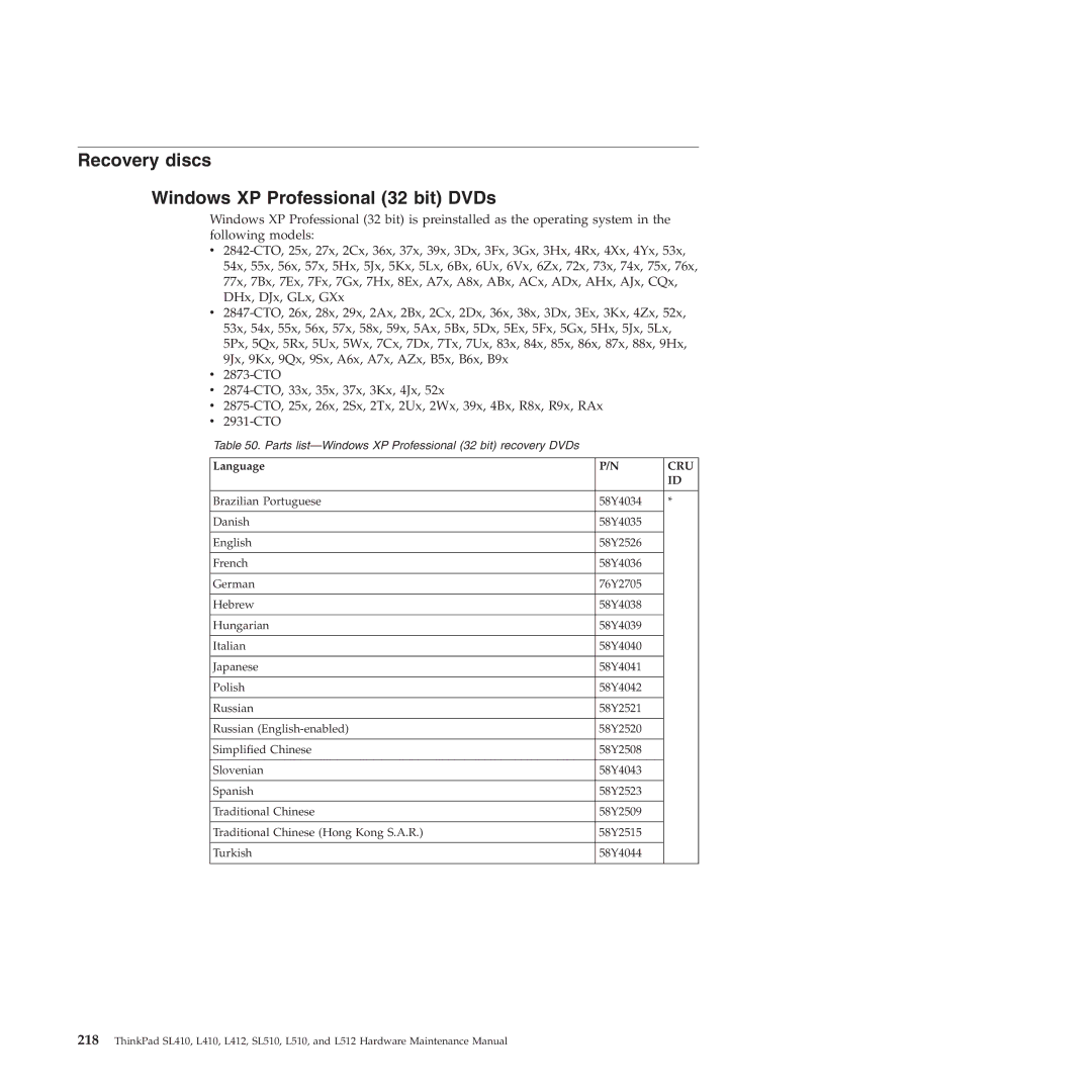 Lenovo L512, L412 manual Recovery discs Windows XP Professional 32 bit DVDs, Language 