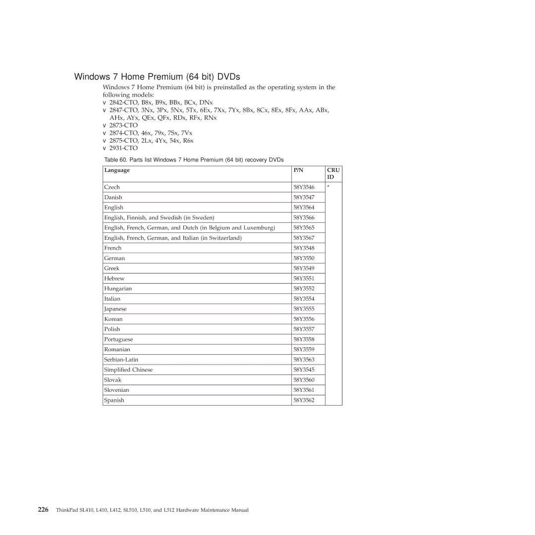 Lenovo L512, L412 manual Windows 7 Home Premium 64 bit DVDs 