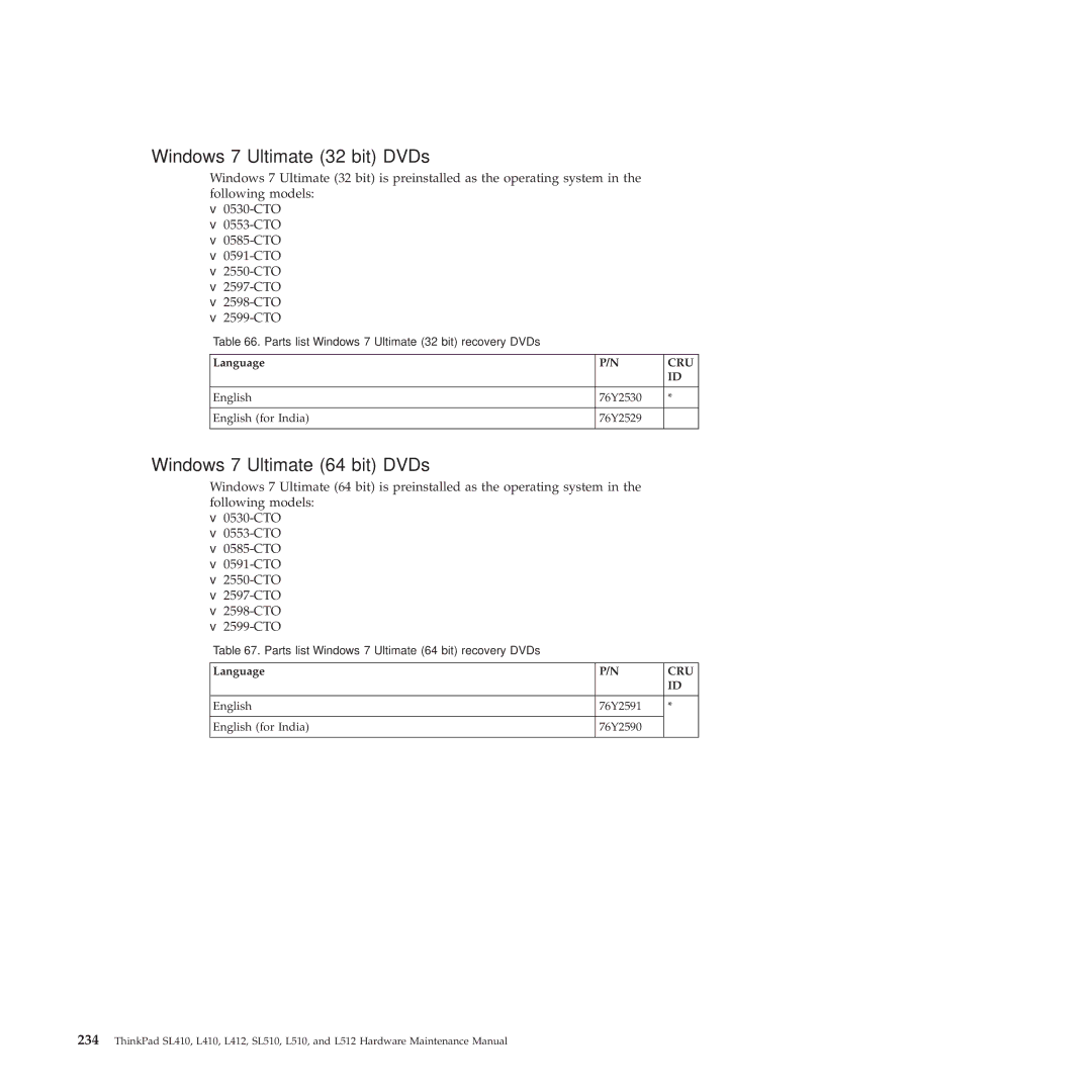 Lenovo L512, L412 manual Windows 7 Ultimate 32 bit DVDs, Windows 7 Ultimate 64 bit DVDs 