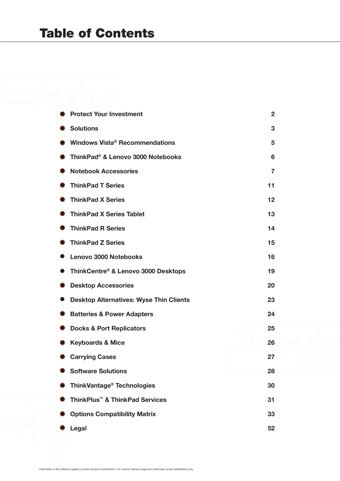 Lenovo Laptop Computer manual Table of Contents 