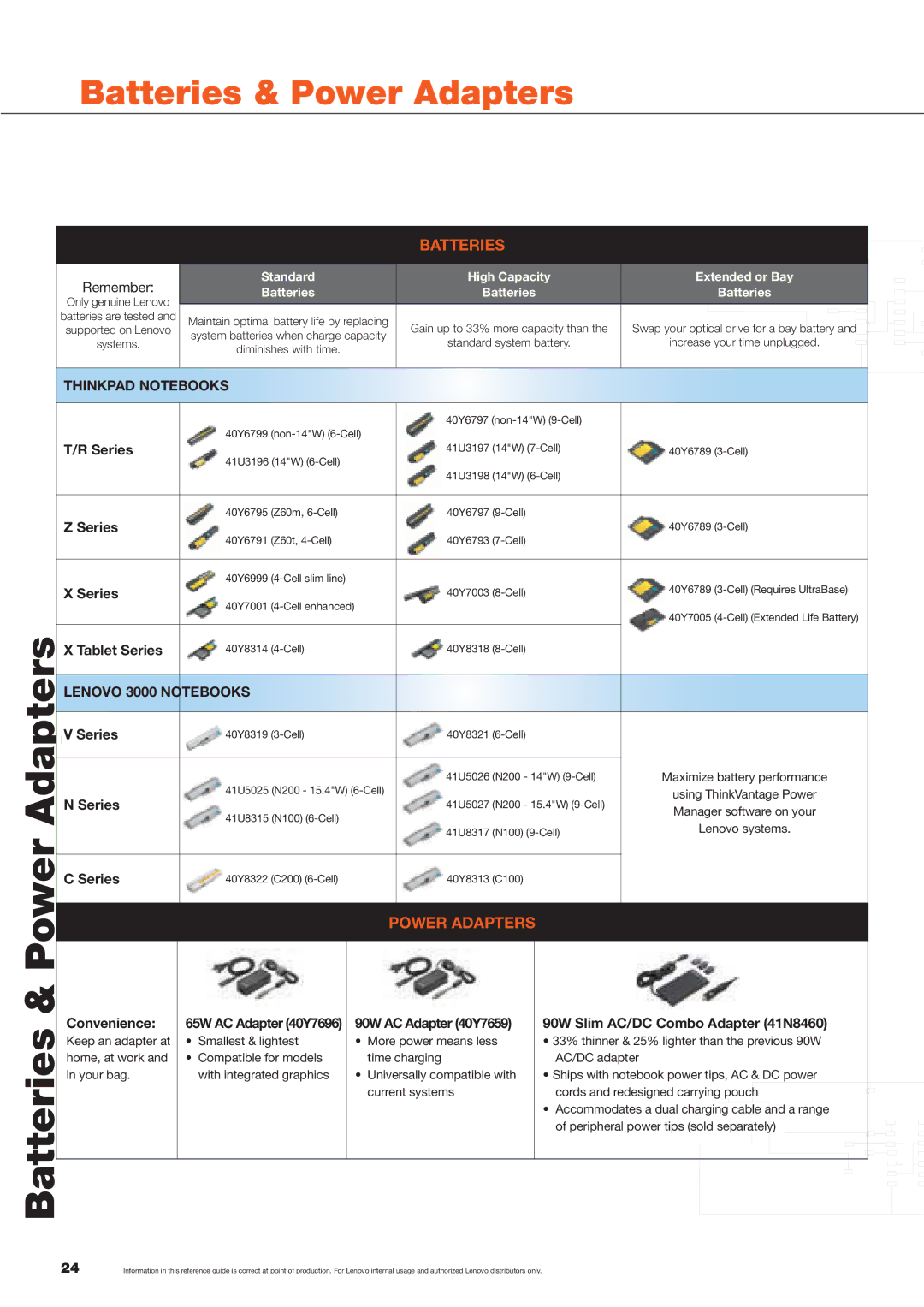 Lenovo Laptop Computer manual Batteries & Power Adapters 