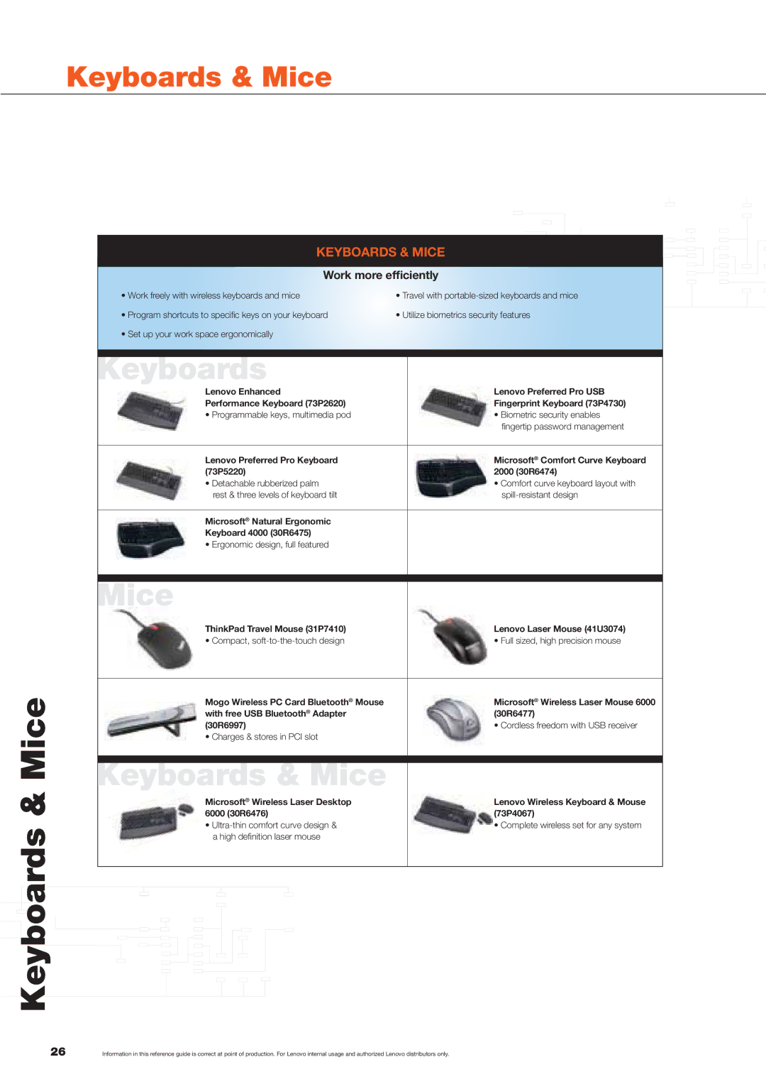 Lenovo Laptop Computer manual Keyboards & Mice, ThinkPad Travel Mouse 31P7410, Mogo Wireless PC Card Bluetooth Mouse 