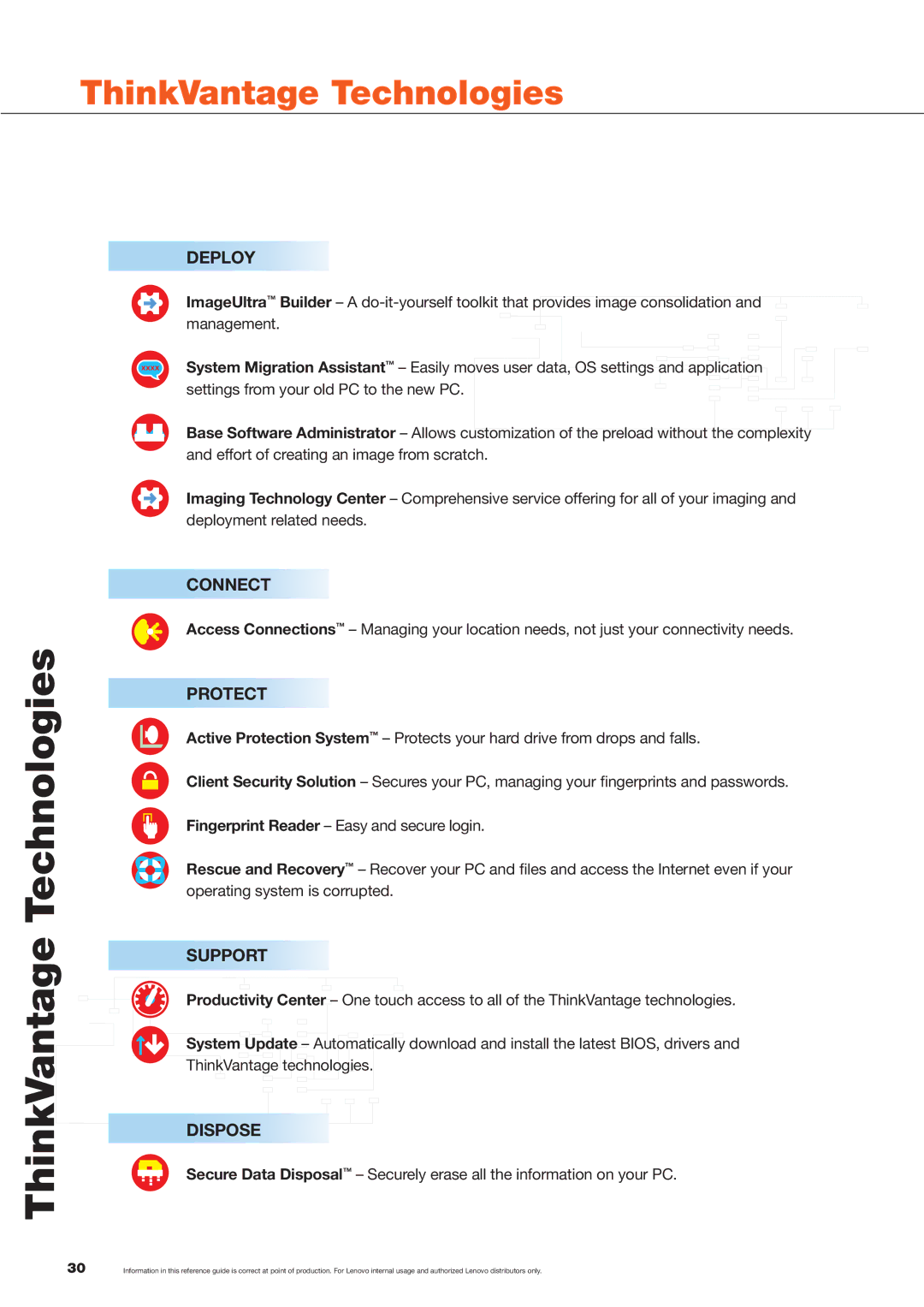 Lenovo Laptop Computer manual ThinkVantage Technologies 