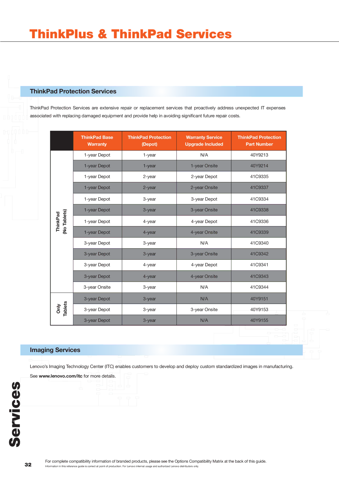 Lenovo Laptop Computer manual Imaging Services 