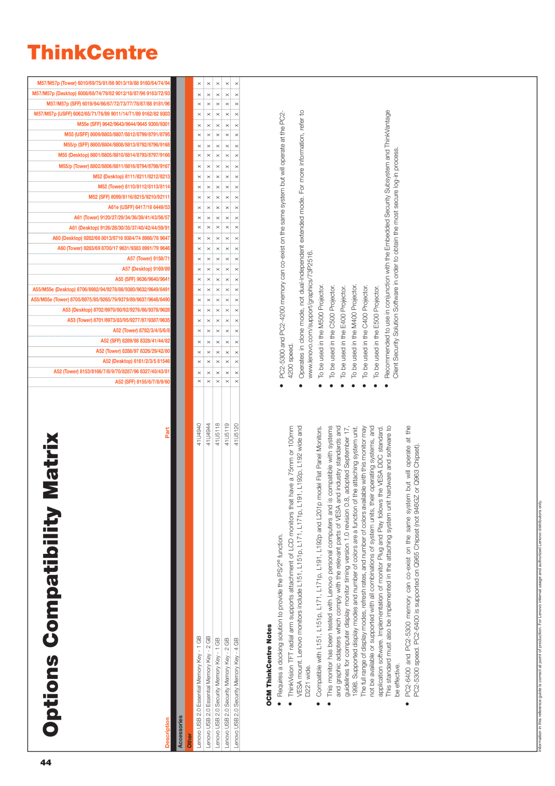 Lenovo Laptop Computer manual OCM ThinkCentre Notes, Accessories Other 