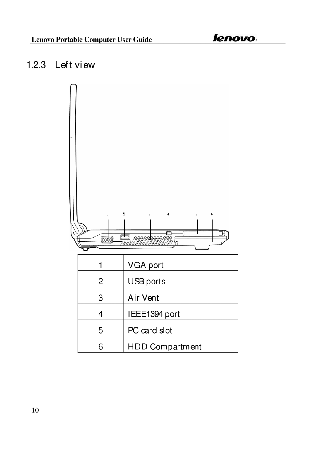 Lenovo Laptop manual Left view 