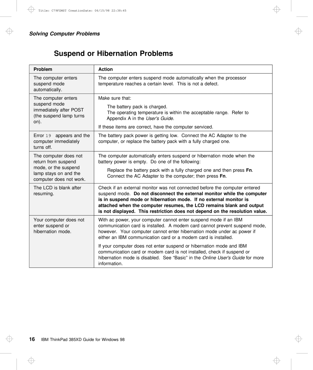 Lenovo LEU manual Hibernation Problems, Is not displayed. This restriction does not, Resolution value 