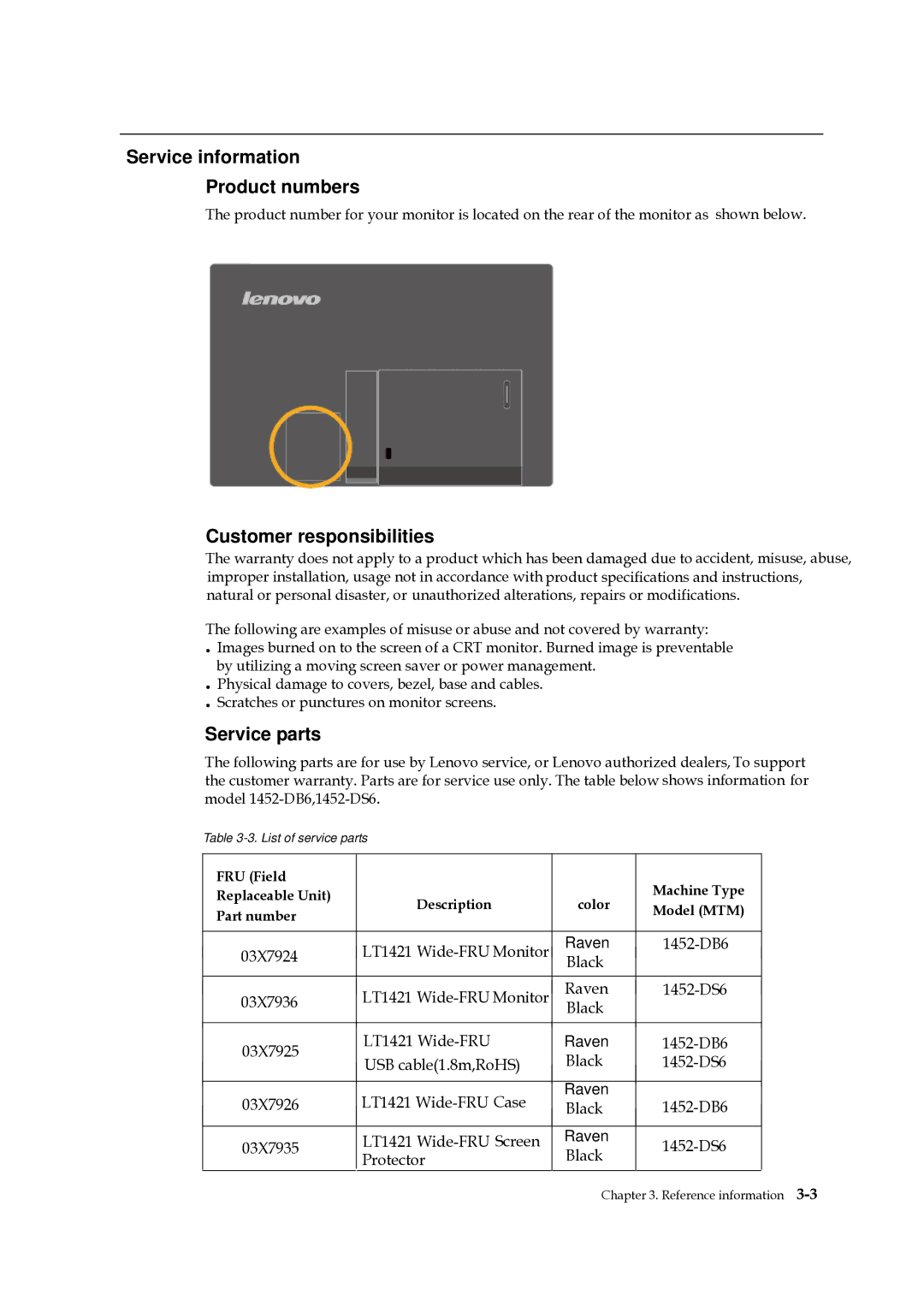 Lenovo LT1421, 1452DS6 manual Service information Product numbers, Customer responsibilities, Service parts 