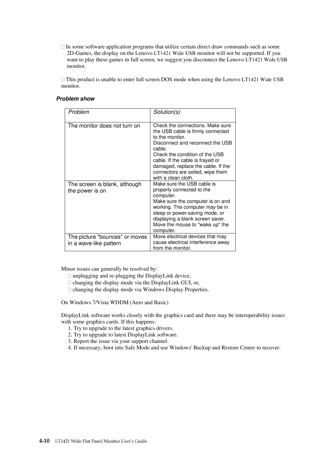 Lenovo LT1421, 1452DS6 manual Problem show 