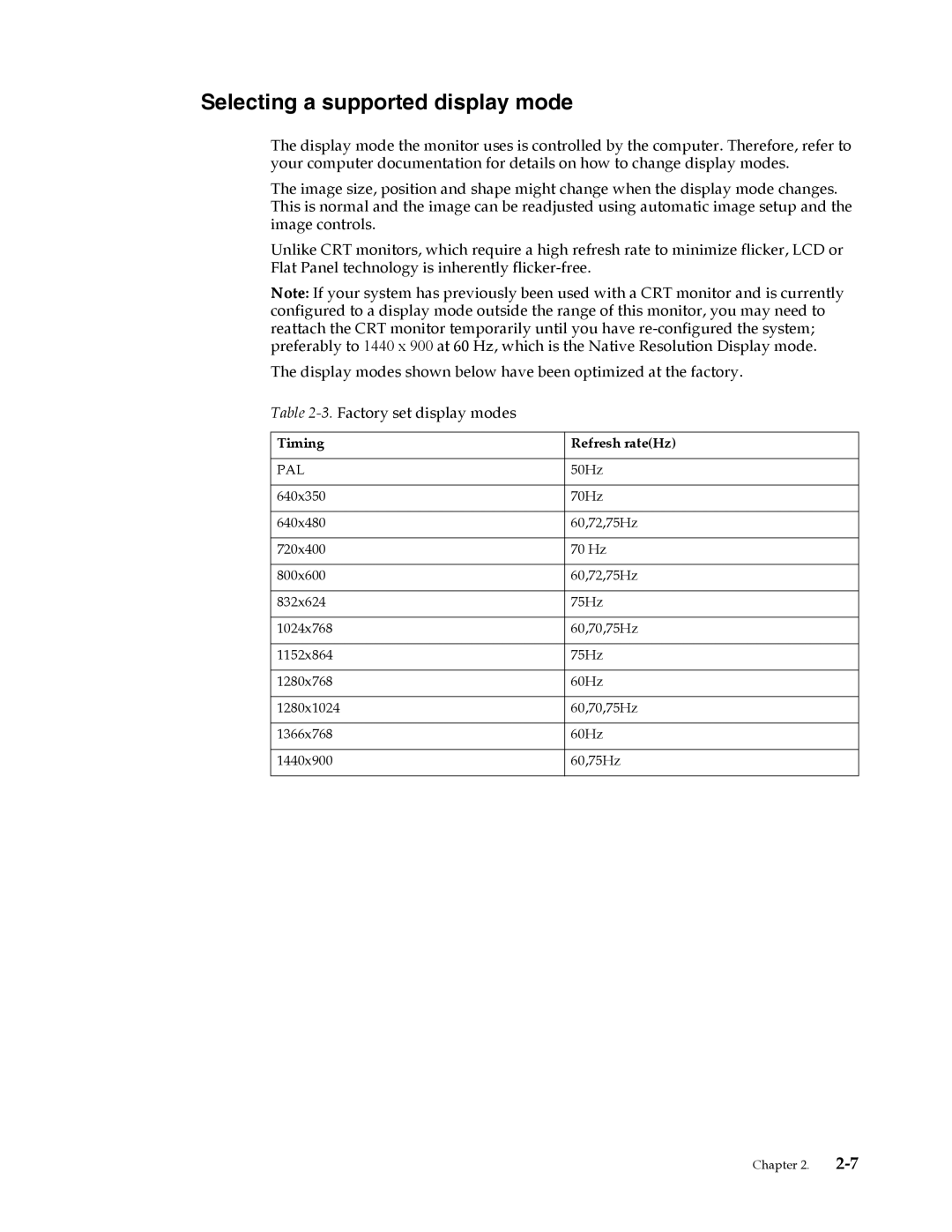 Lenovo LT1953 manual Selecting a supported display mode, Pal 