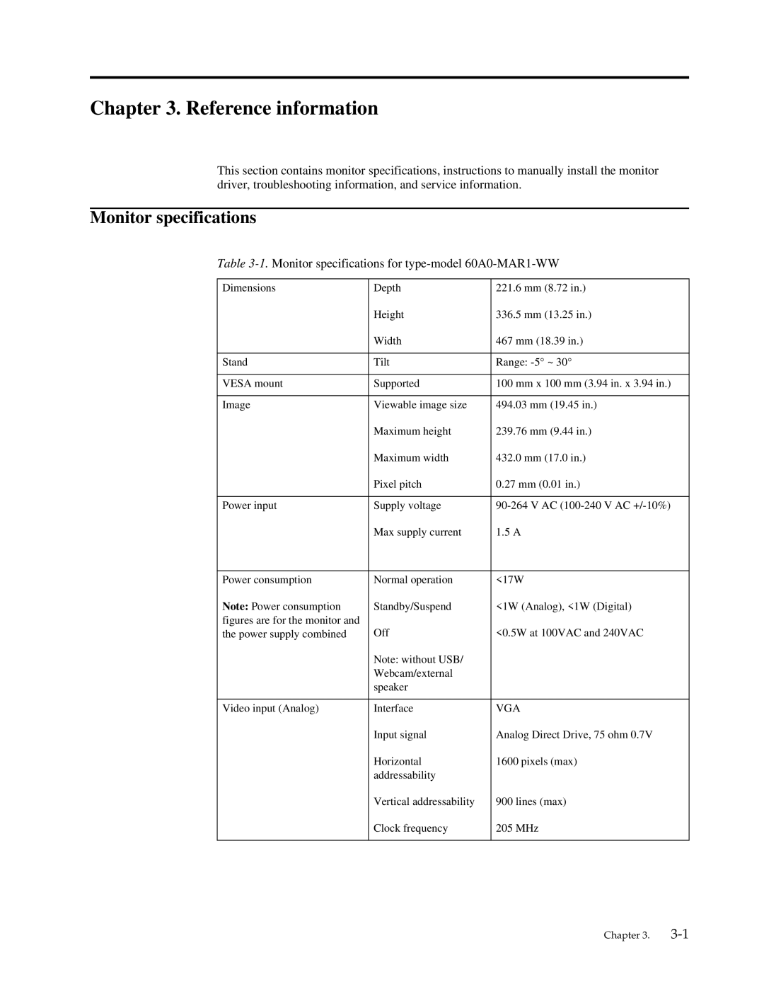 Lenovo LT2013P manual Reference information, Monitor specifications 