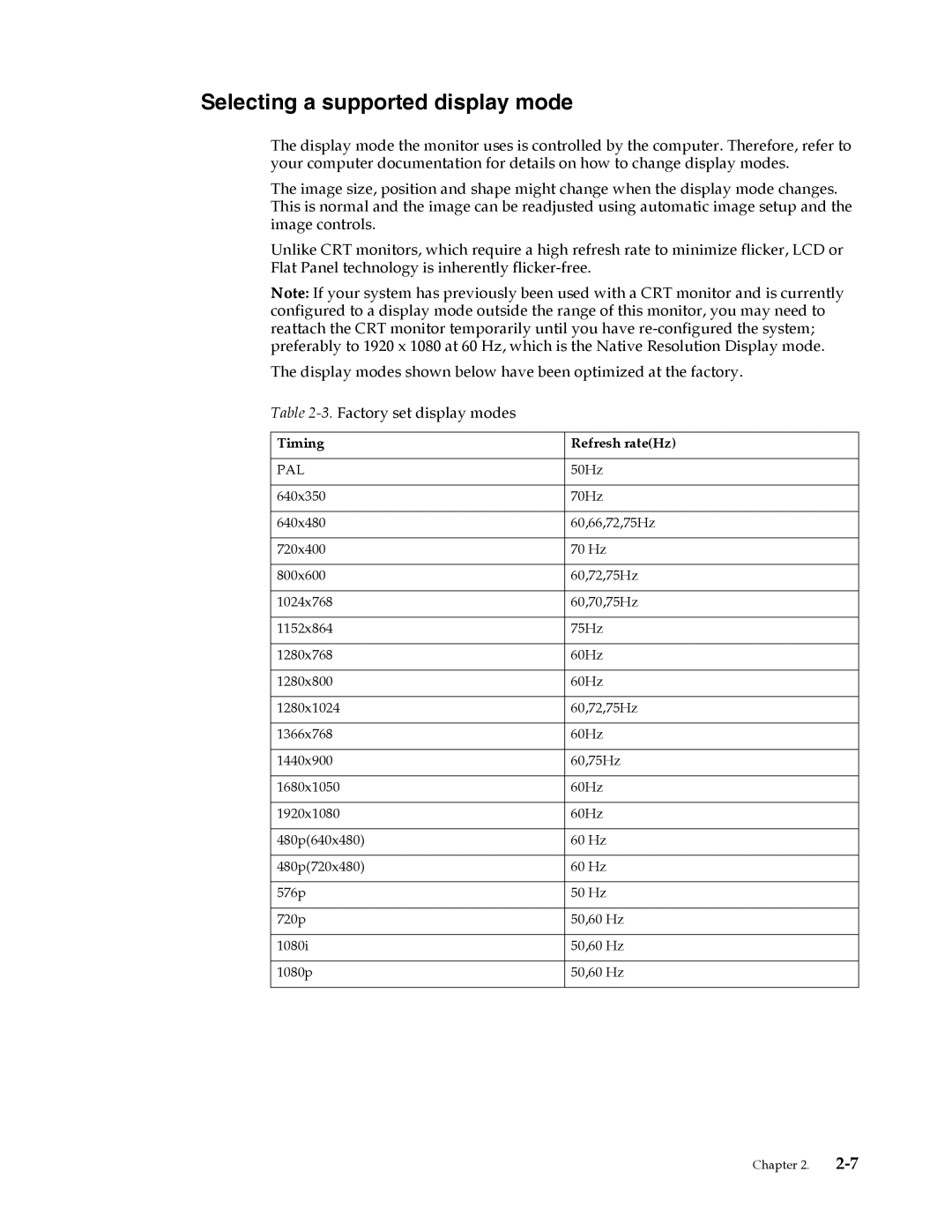 Lenovo LT2323P manual Selecting a supported display mode, Timing Refresh rateHz 