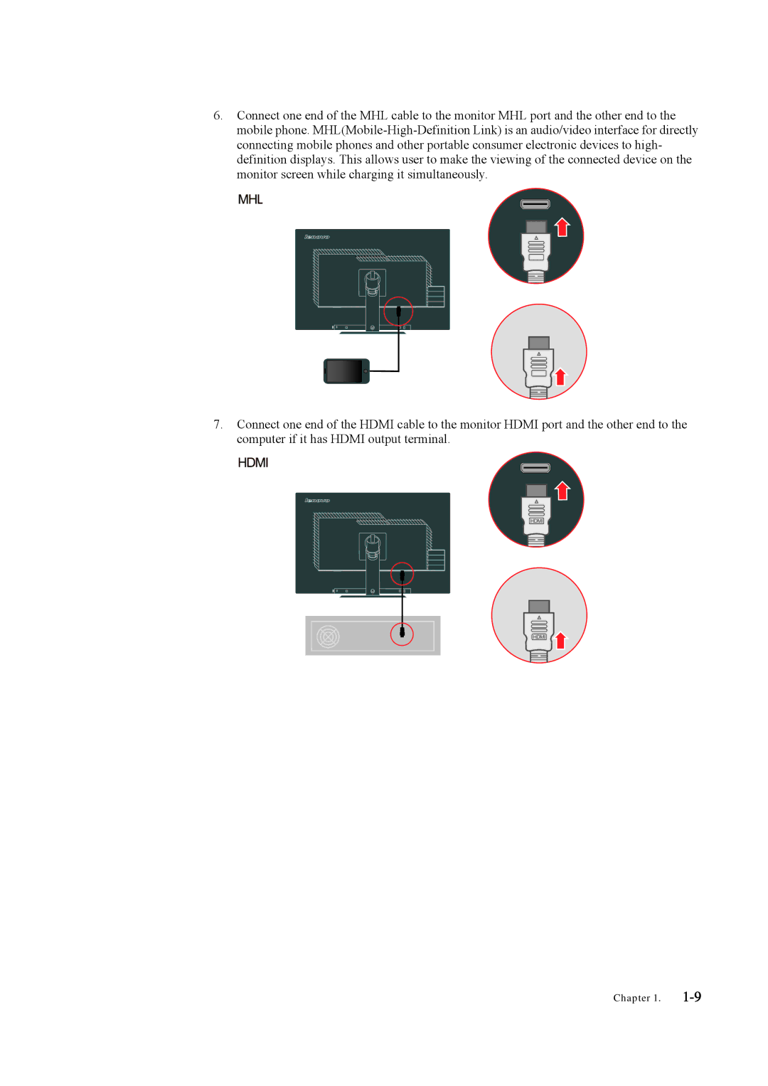 Lenovo LT3053P manual 