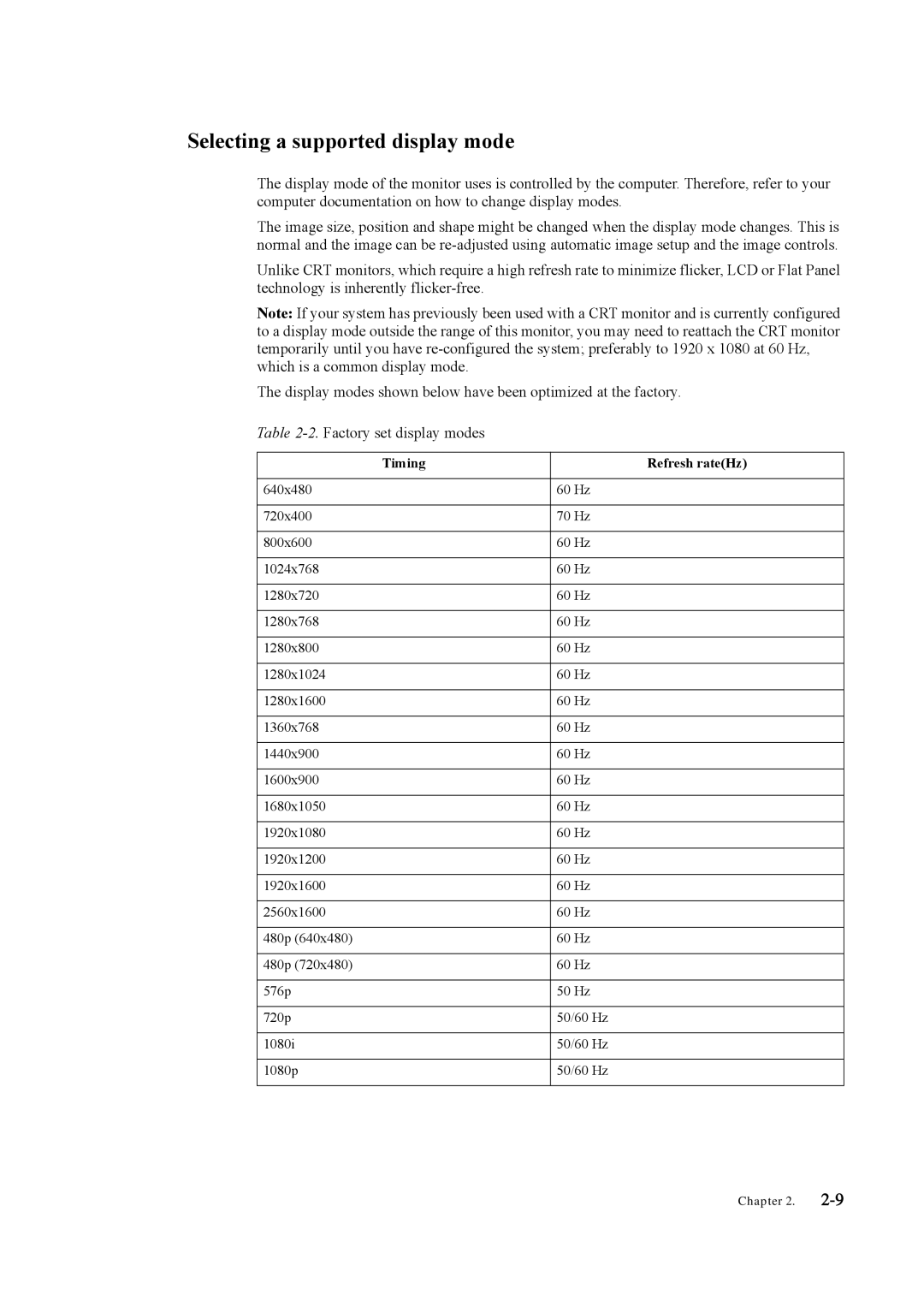 Lenovo LT3053P manual Selecting a supported display mode, Timing Refresh rateHz 