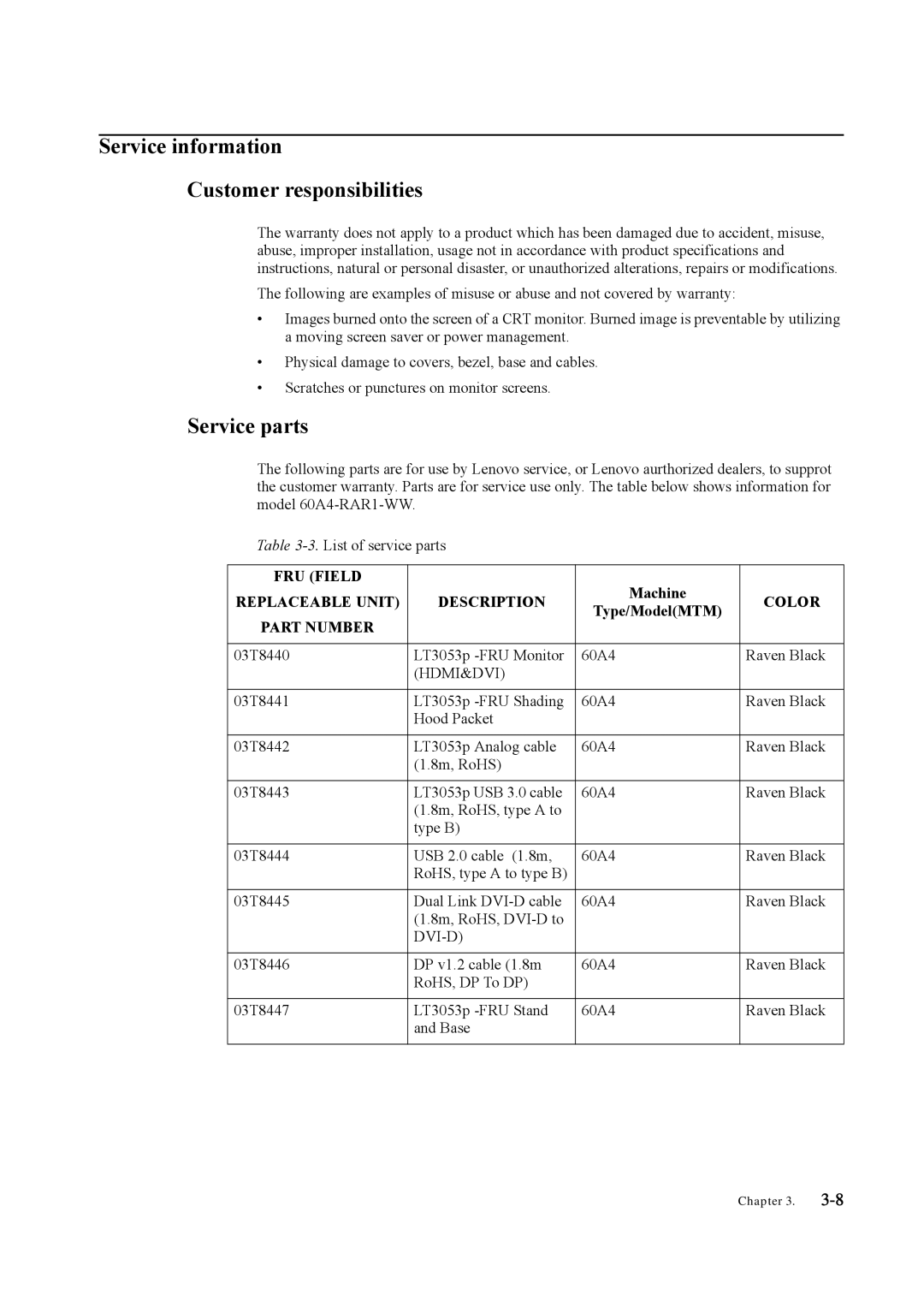 Lenovo LT3053P manual Service information Customer responsibilities, Service parts 