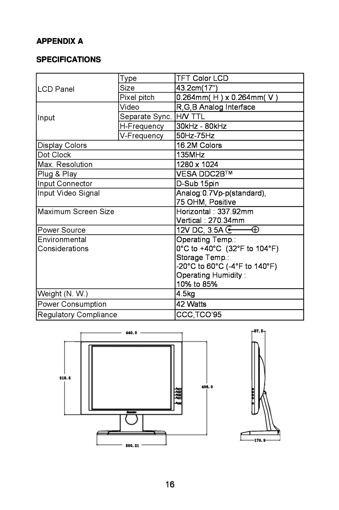 Lenovo LXH-GJ17L3 installation instructions Appendix A Specifications 