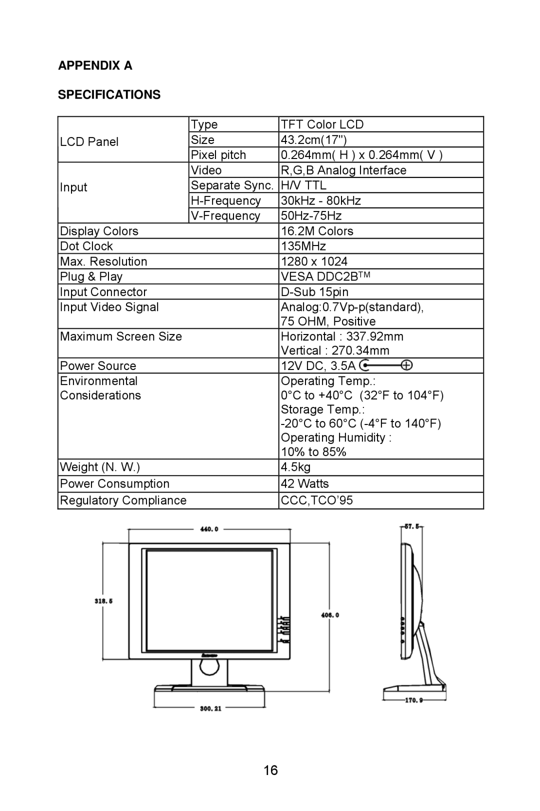 Lenovo LXH-GJ17L3 installation instructions Appendix a Specifications, Ttl 