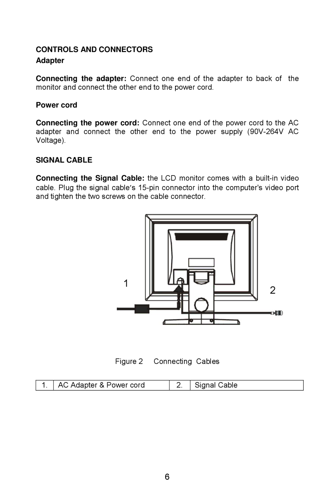 Lenovo LXH-GJ17L3 installation instructions Controls and Connectors, Adapter, Power cord, Signal Cable 