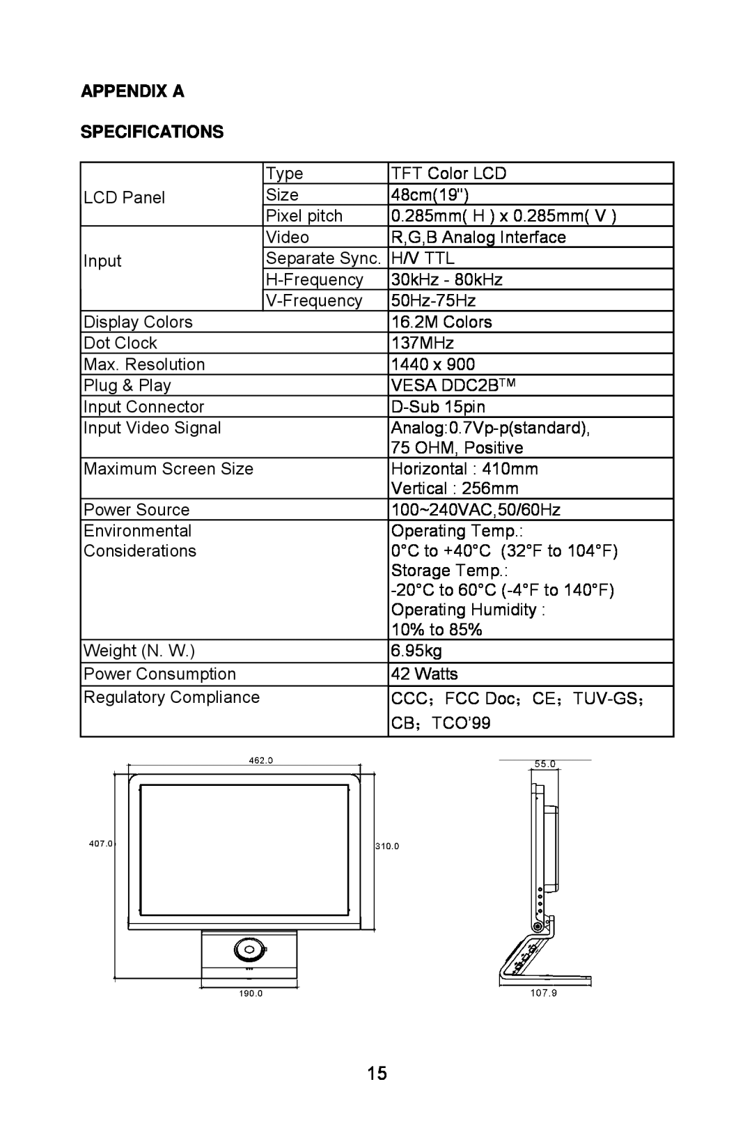 Lenovo LXM-WL19CH appendix Appendix A Specifications 