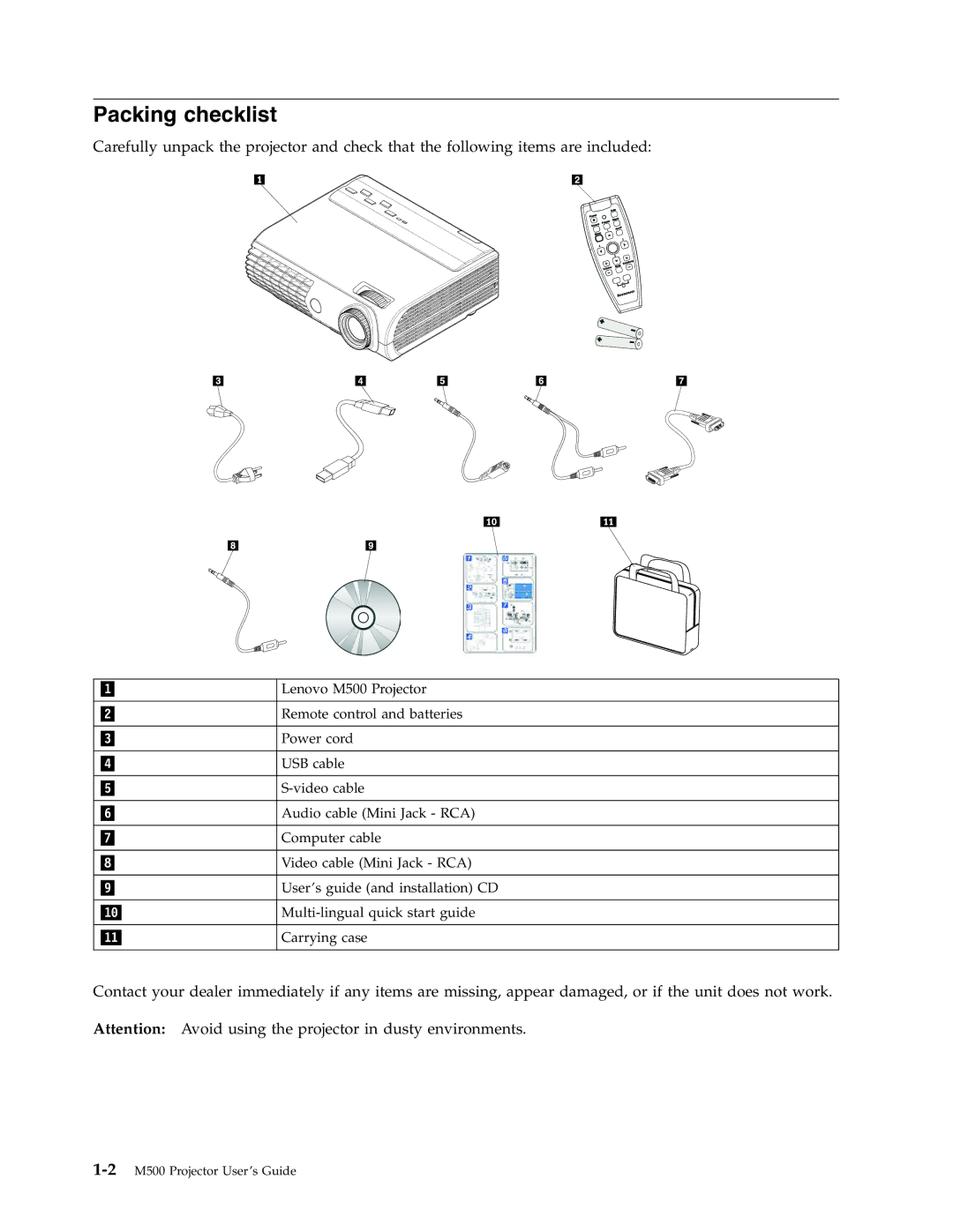 Lenovo M500 manual Packing checklist 