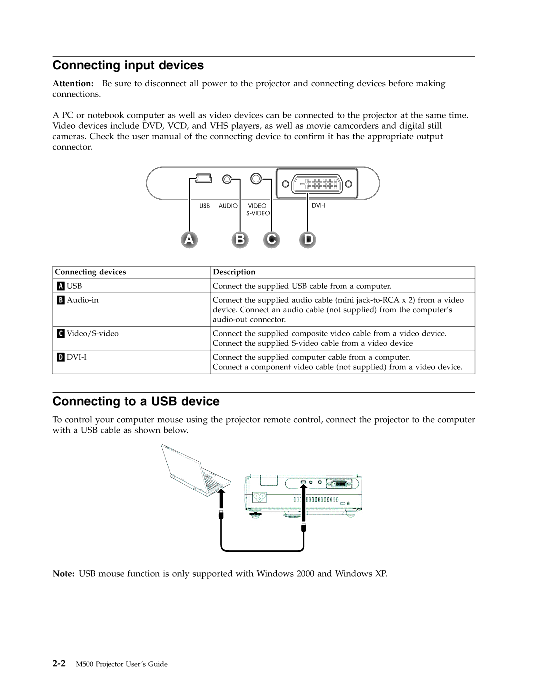 Lenovo M500 manual Connecting input devices, Connecting to a USB device, Connecting devices Description 