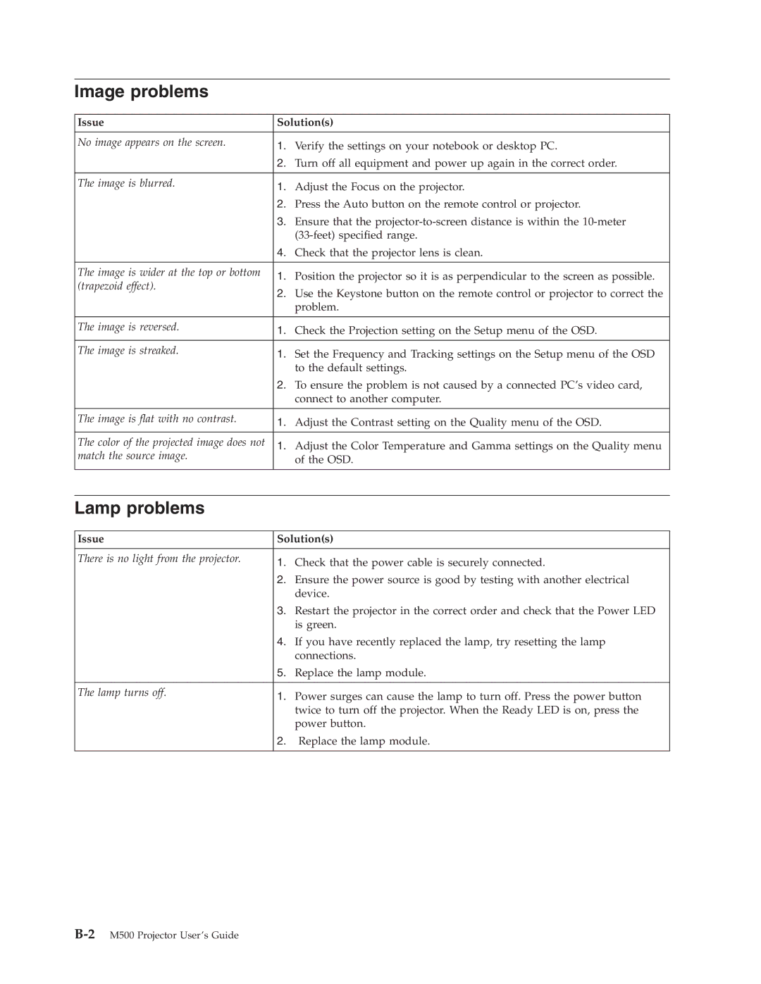 Lenovo M500 manual Image problems, Lamp problems 