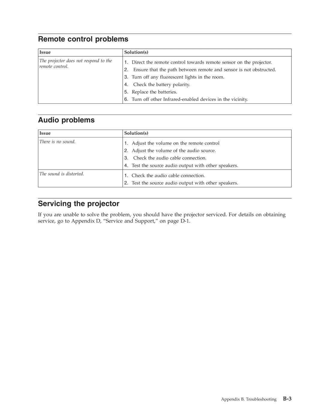 Lenovo M500 manual Remote control problems, Audio problems, Servicing the projector 