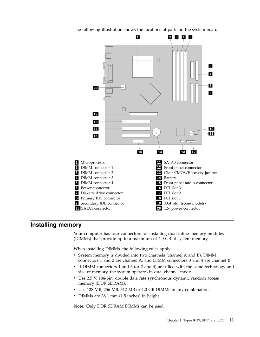 Lenovo A50, M50e Series manual Installing memory 