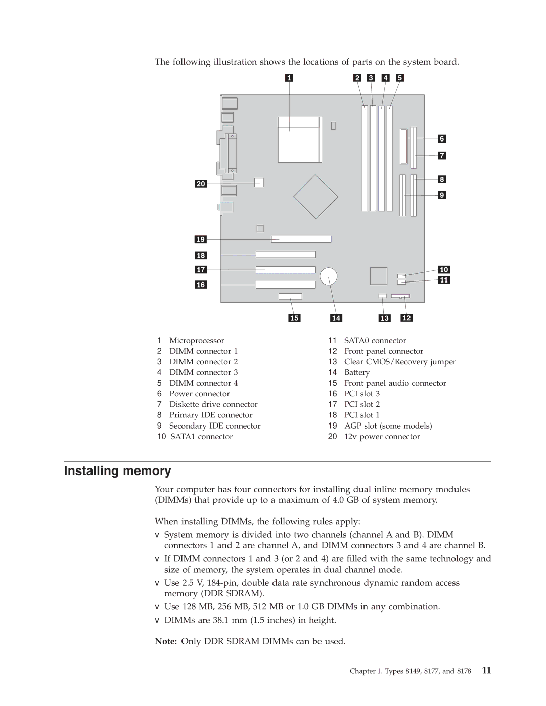 Lenovo A50, M50e Series manual Installing memory 