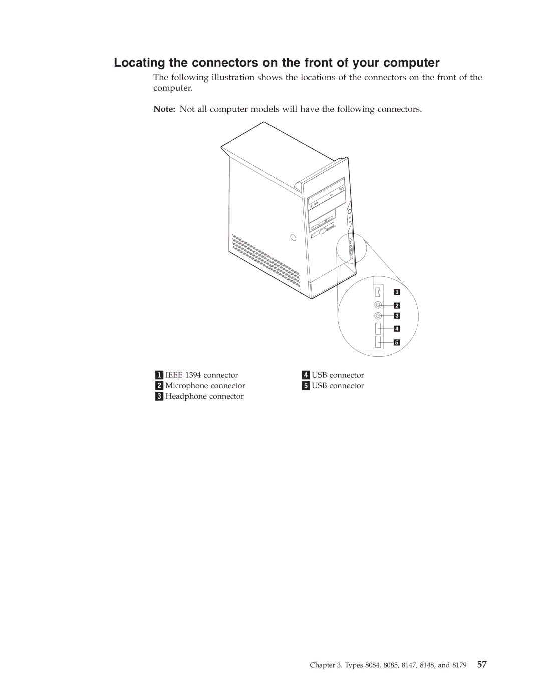 Lenovo A50, M50e Series manual Locating the connectors on the front of your computer 