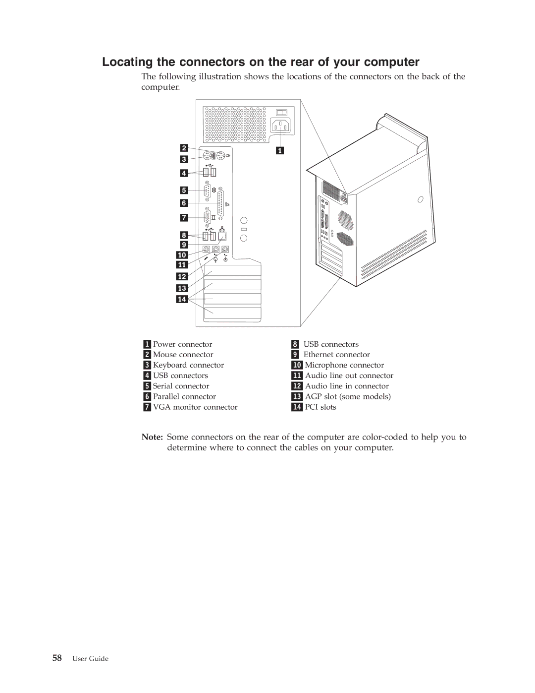 Lenovo M50e Series, A50 manual Locating the connectors on the rear of your computer 